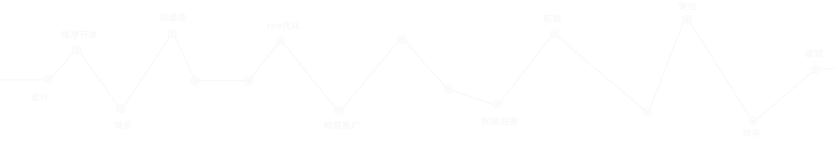 �������Ƽ���(zhu��n)�I(y��)�߶˾W(w��ng)վ�������߶˾W(w��ng)վ�_(k��i)�l(f��)����I(y��)Ʒ�ƾW(w��ng)վ�������W(w��ng)վ�����_(k��i)�l(f��)���W(w��ng)վSEO��(y��u)�����W(w��ng)վ���\(y��n)�I(y��ng)